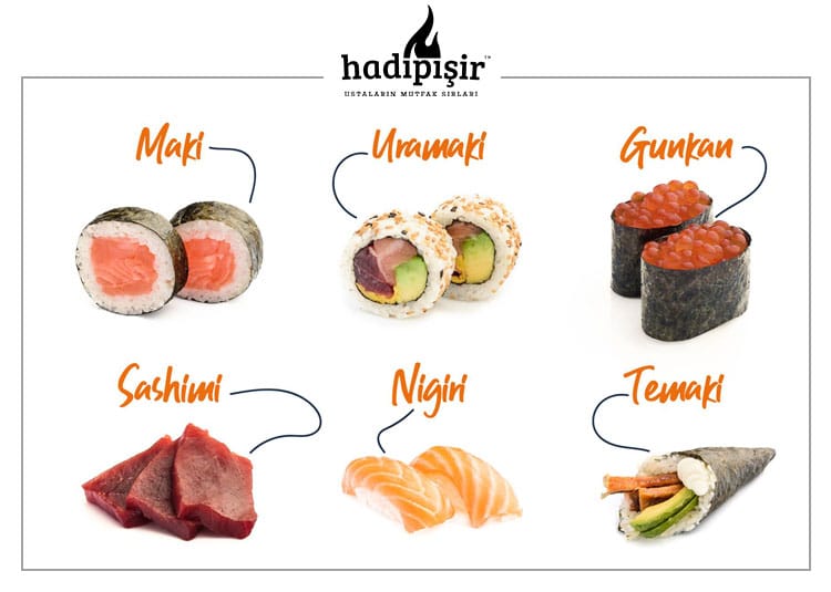 Sushi Pirinci Tarifi - Sushi Sashimi Türleri